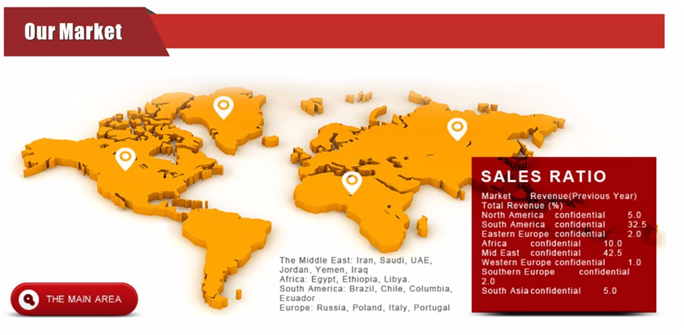 paste-pic-dp_uuid_d5bic