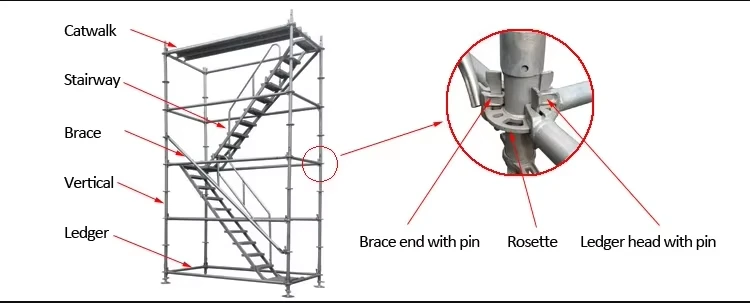 ringlock1 ringlock1